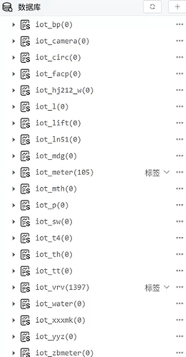 222e3c3f9d5c96246e2d49ad8c7283b3