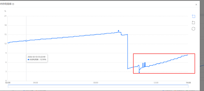 fe715e5237fcf518201b9357f65ac097