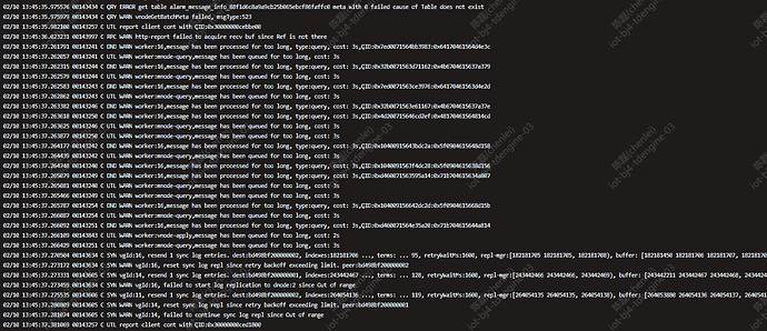 5f60a0d2334854ffcb8b536033e9412e